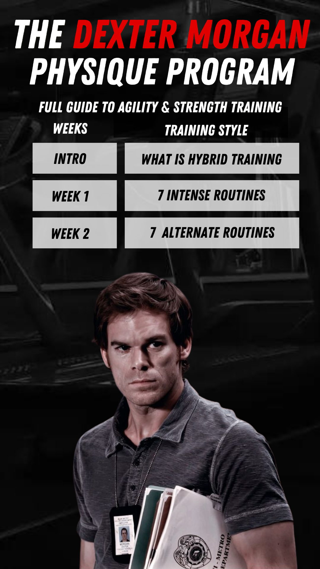 The Dexter Morgan Physique Program